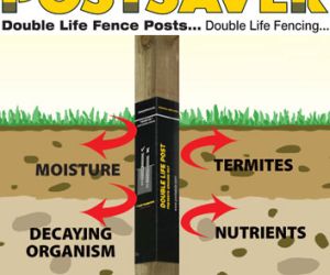 Post saver 75 x 75 & 85mm round No3