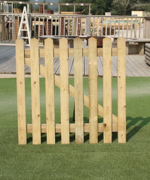 Hanging a gate project